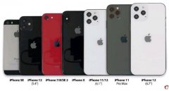 傳iPhone12全系128GB起步 起售價格是否會價格？