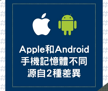 為何iPhone內存只需4GB而安卓機卻要18GB？ 全因這2種差異