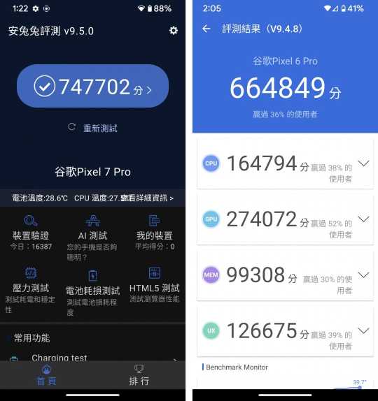 圖左為搭載二代G2晶片的Pixel 7 Pro、安兔兔效跑分成績?yōu)?4.7萬分；圖右為前代Pixel 6ro 安兔兔跑分成績?yōu)?6.4萬分。