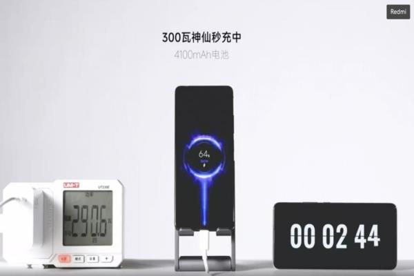 Redmi在MWC2023展示300W快充技術(shù)。