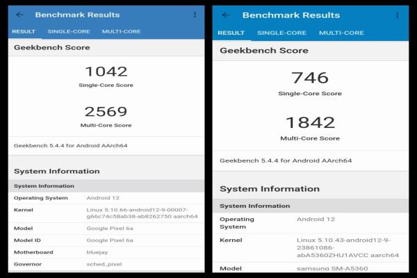 GooglePixel6a、三星A53效能跑分，GooglePixel6a單核、多核都勝出。