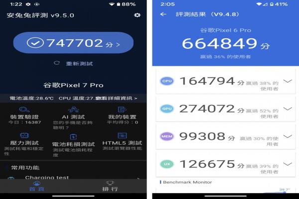 圖左為搭載二代G2芯片的Pixel7Pro、安兔兔效跑分成績?yōu)?4.7萬分；圖右為前代Pixel6ro安兔兔跑分成績?yōu)?6.4萬分。
