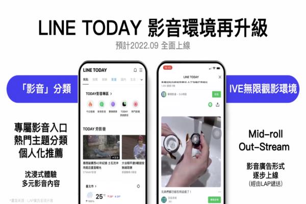 LINETODAY影音環(huán)境再升級，在頁面中置頂增加“影音專區(qū)”的分類。