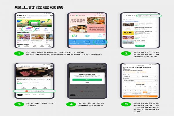 LINE熱點(diǎn)“線上訂位”完整操作步驟。