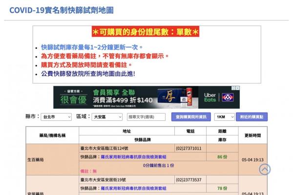 COVID-19實名制快篩試劑地圖
