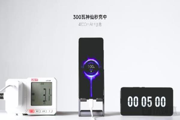 小米發(fā)布300W“秒充”技術，在300瓦有線充電模式下，RedmiNote12Pro+魔改版的4100mAh電池僅需5分鐘完全充滿。