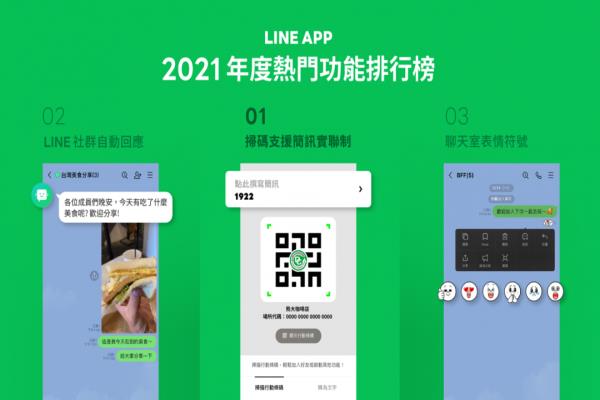 LINE 公布用戶 2021 最愛功能排行！第一名“出門一定用得到”