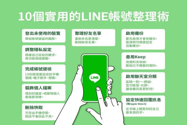 LINE 帳號“大掃除”！官方親授 10 招實用整理術(shù)