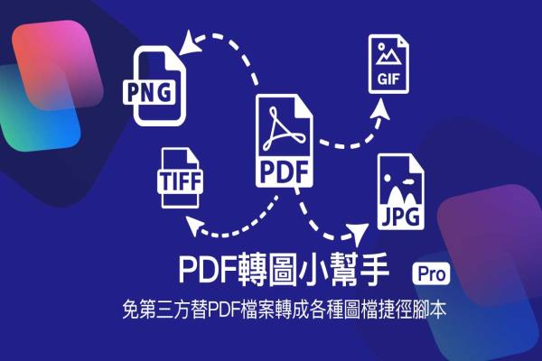 PDF轉(zhuǎn)圖小幫手 Siri捷徑腳本：自行選擇要轉(zhuǎn)成JPG、PNG、GIF、TIFF圖片格式