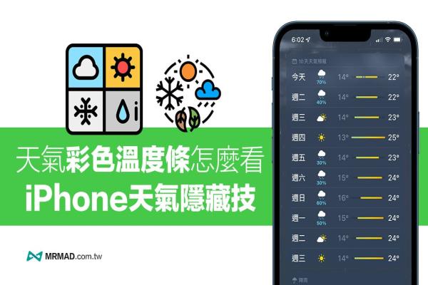 iPhone天氣隱藏技巧，教你用彩色溫度條查10天內(nèi)最高低溫度