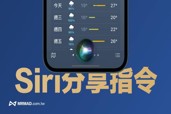 Siri 分享指令怎么說？iPhone 必學(xué)7招快速分享APP資訊技巧